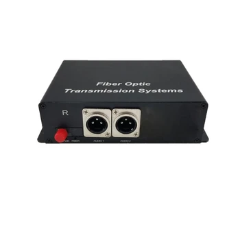 Componente eletrônico IC xlr 8 canais de áudio balanceada ao longo da fibra/broadcast-nível de fibra extender