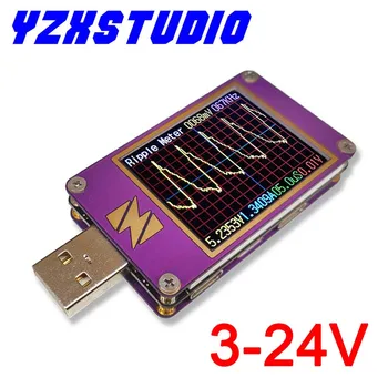 ZY1280M Osciloscópio medidor USB Tensão de Capacidade de Corrente Tempo de Testador de Ondulação Carga Rápida Protocolo PD QC SC PPS VOOC 12V, 24V 5A